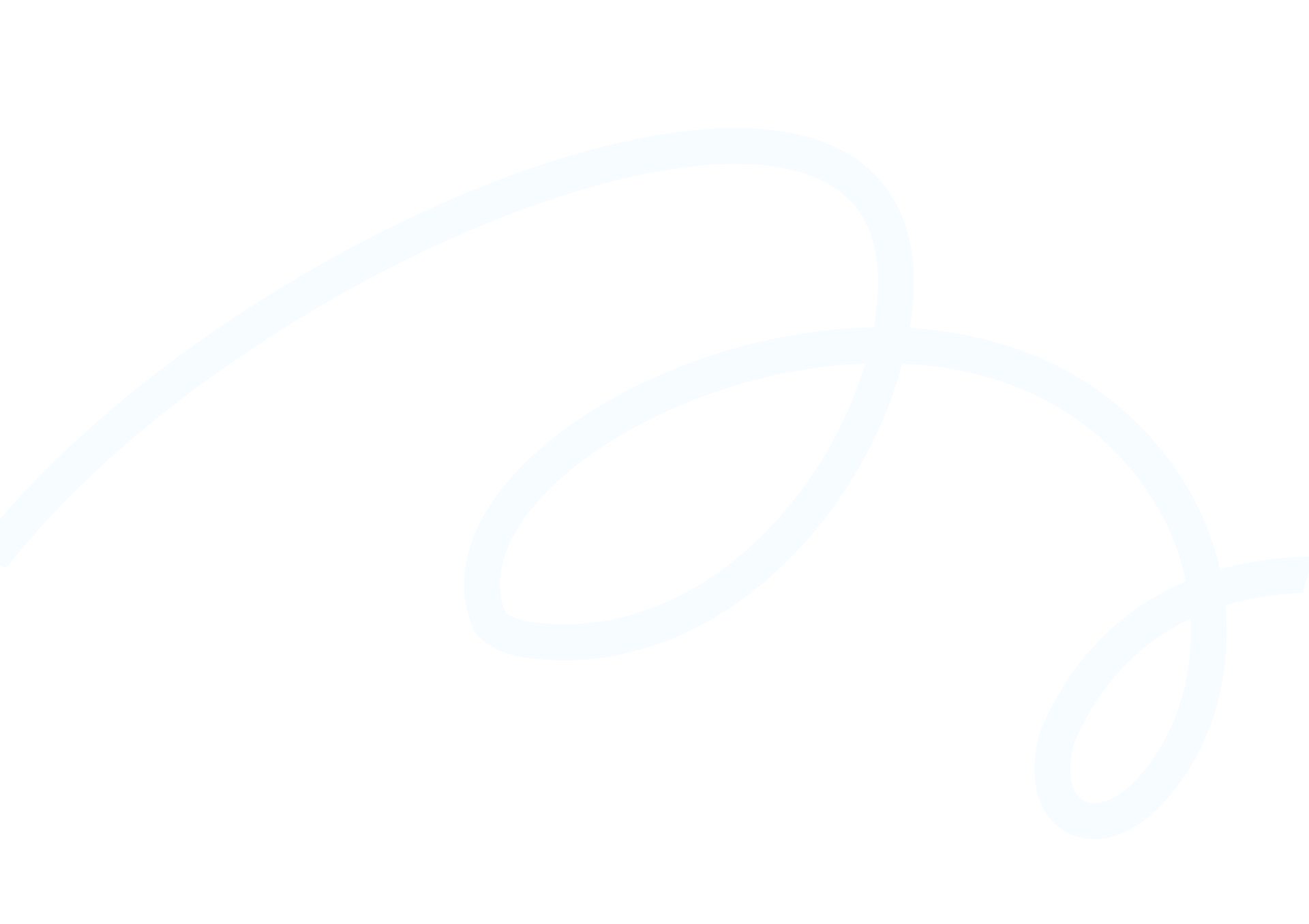 Line Shape